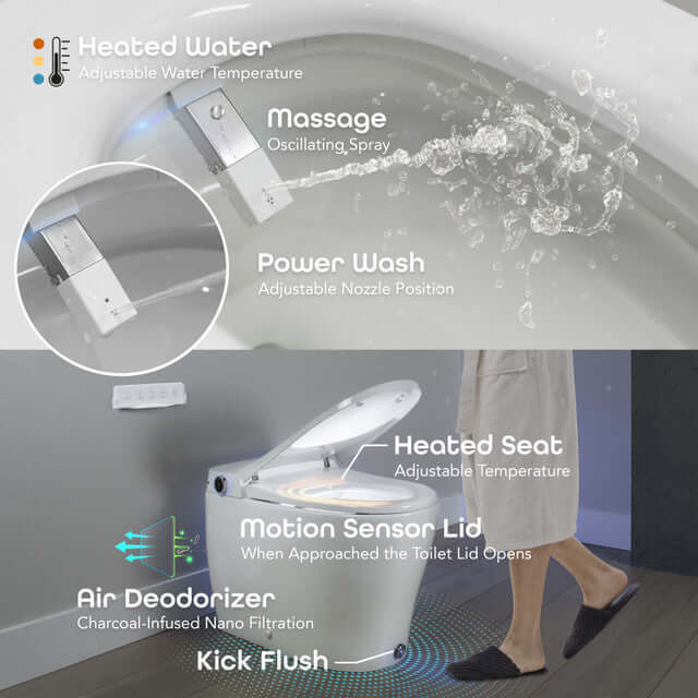 BidetMate 6000 Series features heated water, massage nozzle, heated seat, motion sensor lid, and air deodorizer.
