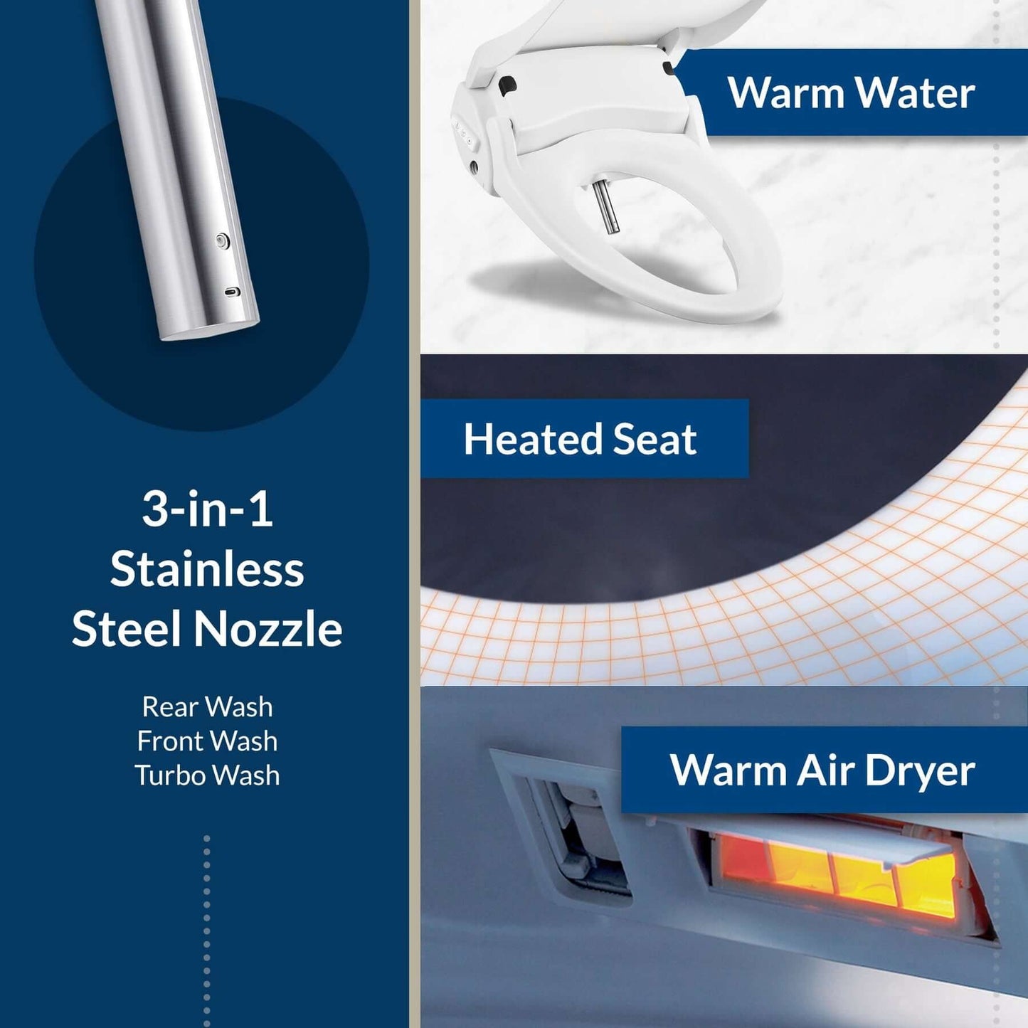 Features of the Bio Bidet Slim Three: stainless steel nozzle, heated seat, warm water, and air dryer.