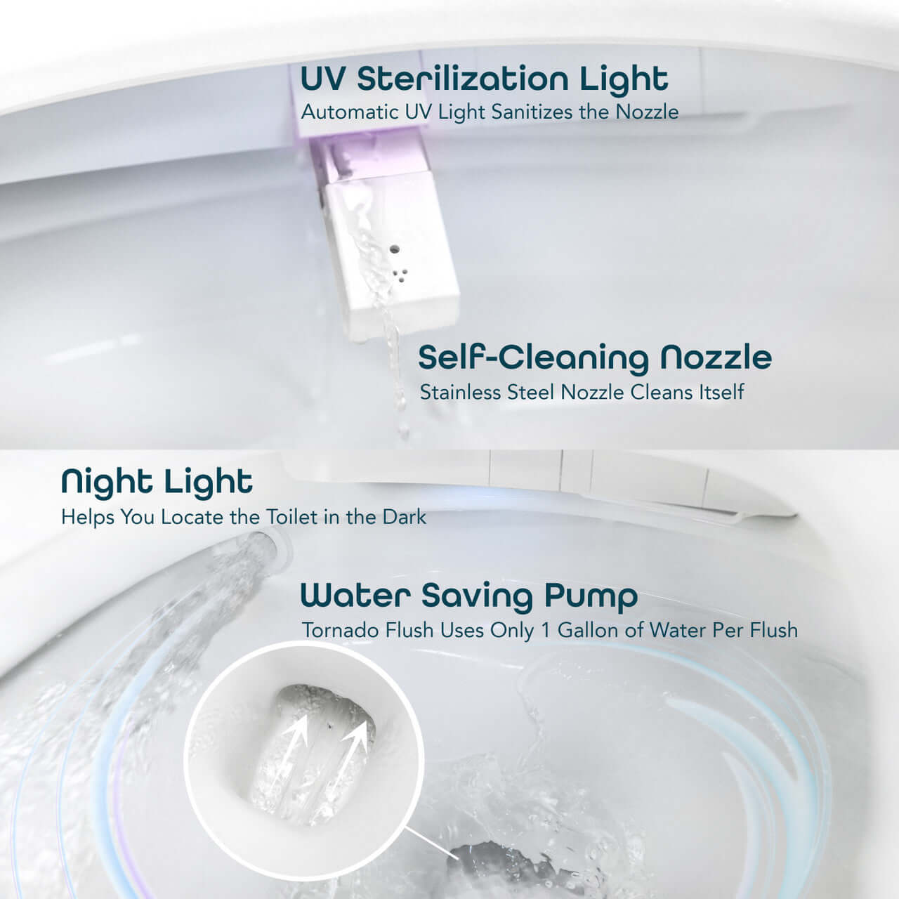 Features of BidetMate 6000 Series: UV sterilization light, self-cleaning nozzle, night light, and water-saving pump.