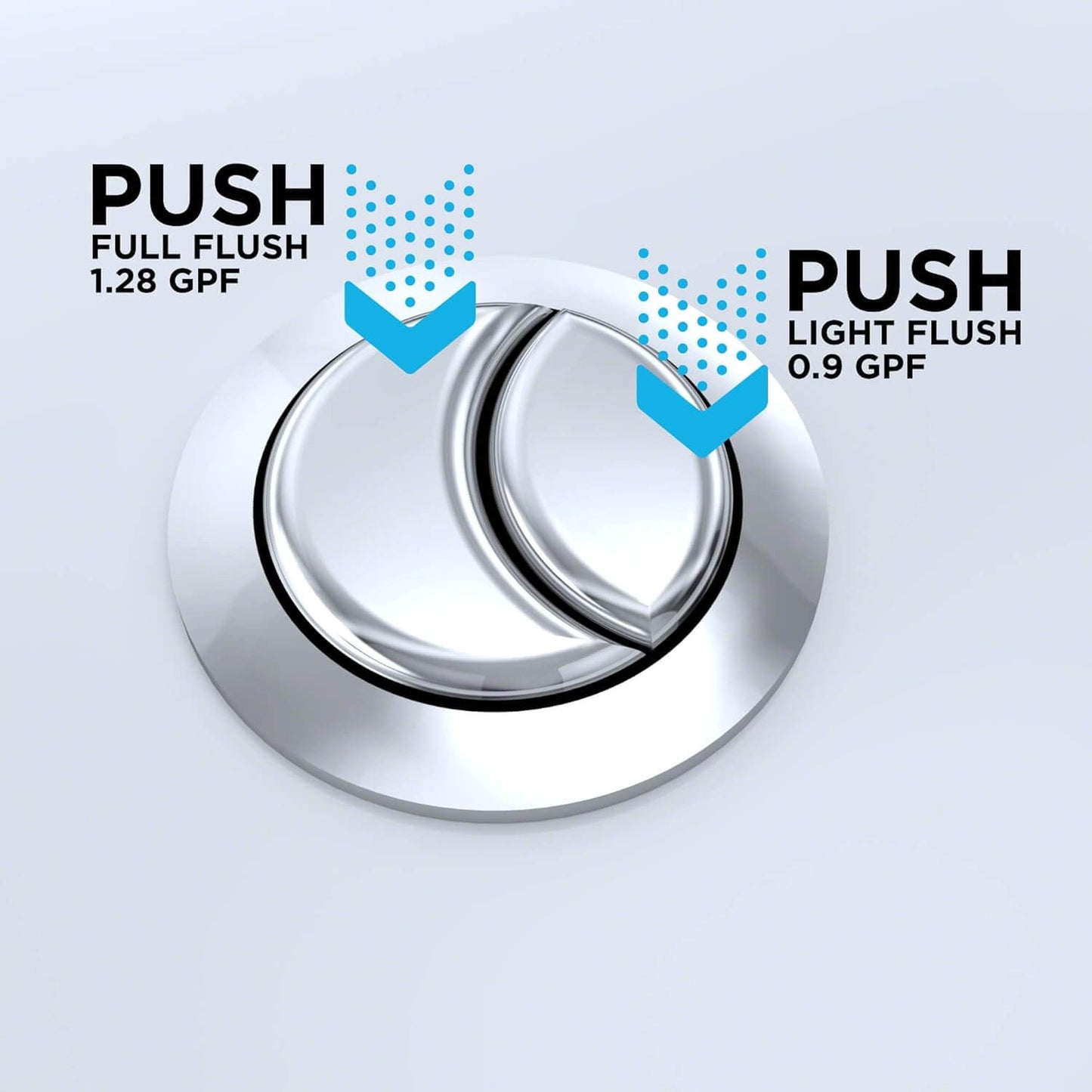 Two flush control knobs with labeled full flush and light flush options on a white background.