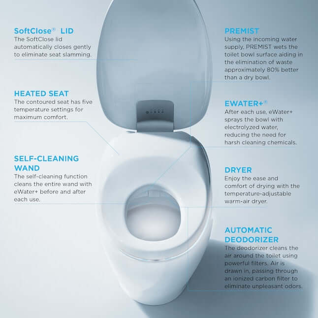 TOTO NEOREST NX1 features including SoftClose lid, heated seat, self-cleaning wand, and automatic deodorizer.