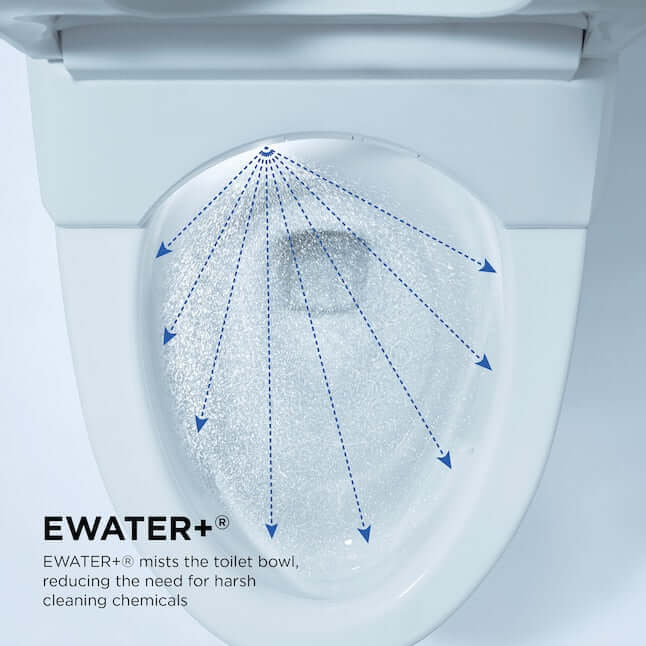 Close-up of TOTO Neorest NX1 toilet bowl featuring EWATER+ technology for cleaning without harsh chemicals.