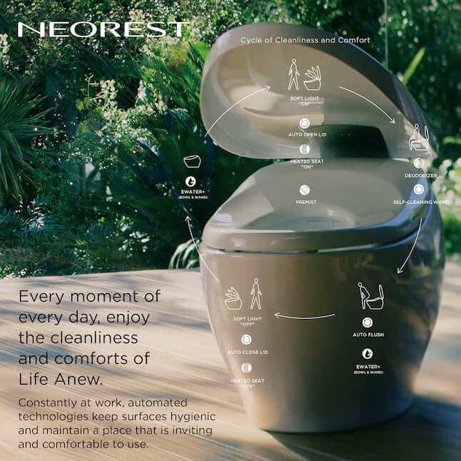 TOTO NEOREST NX1 smart bidet toilet features auto-flush, heated seat, and self-cleaning technology in a modern setting.