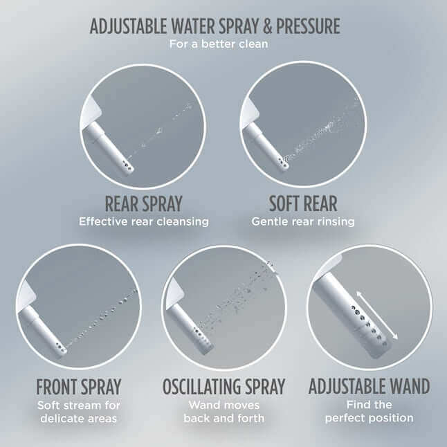 Adjustable water spray options for TOTO S7 Washlet Bidet Toilet, enhancing cleanliness and comfort.