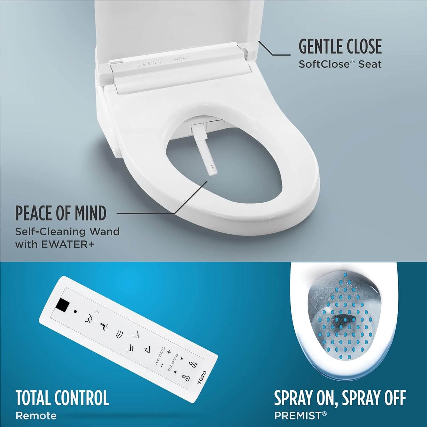 Bidet seat with features labeled on a blue and gray background