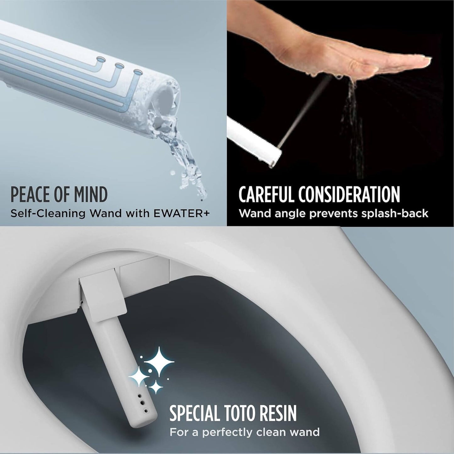 Self-Cleaning Wand with EWater+ feature, showing water flow and angle prevention of splash-back.
