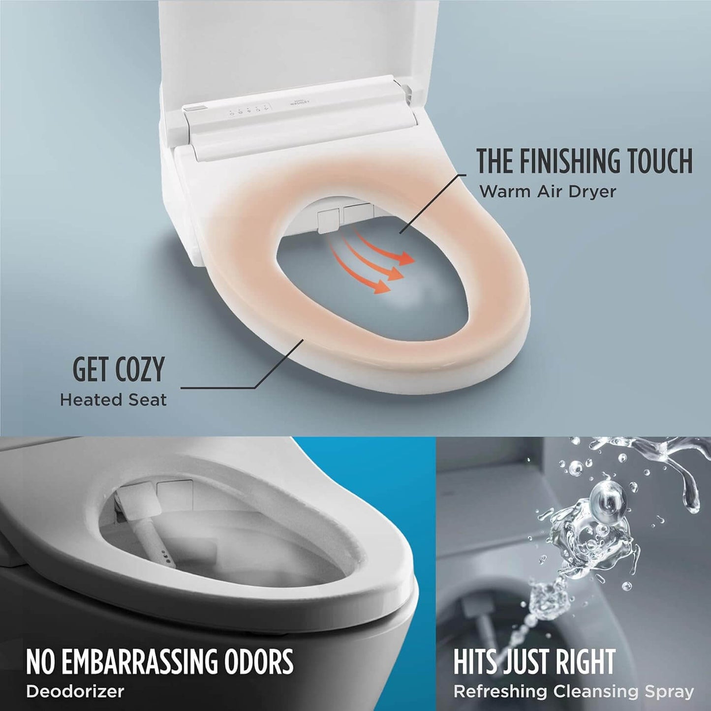 Toilet seat with features labeled on a blue background