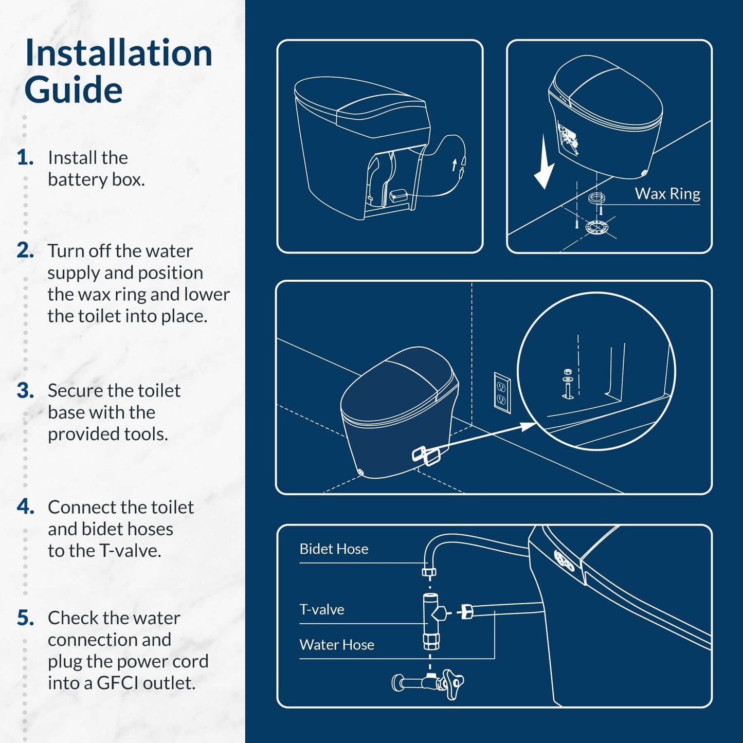 Discovery DLX Smart Bidet Toilet - list of features overlayed on view from front