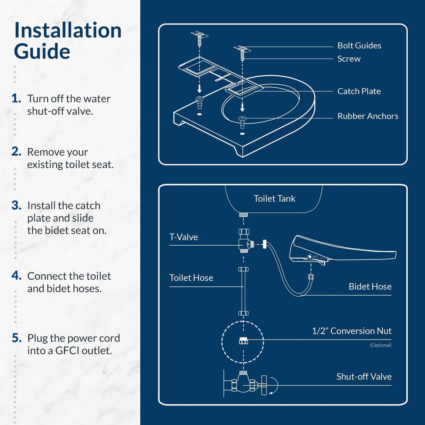 Installation guide for Bio Bidet Discovery DLS Bidet Toilet Seat with step-by-step instructions and diagrams.