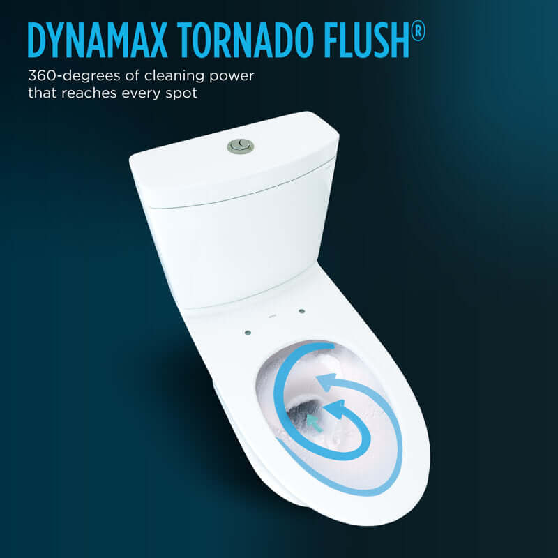 List of toilet bowl features labeled around a picture of it
