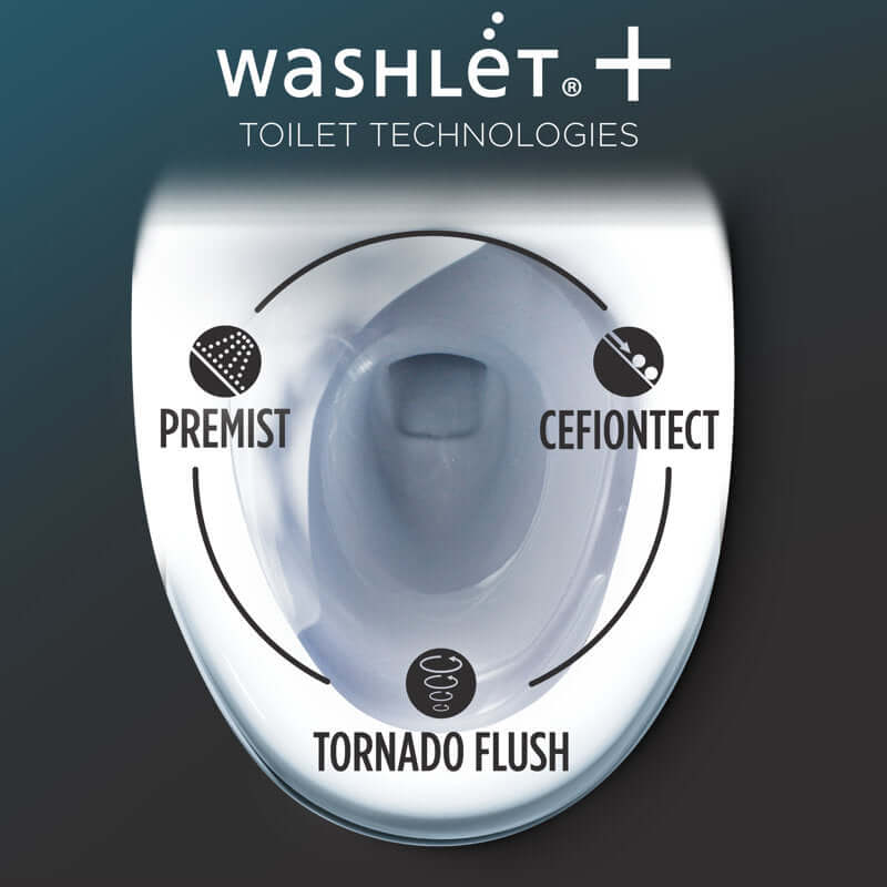 Looking into toilet bowl with features labeled around it