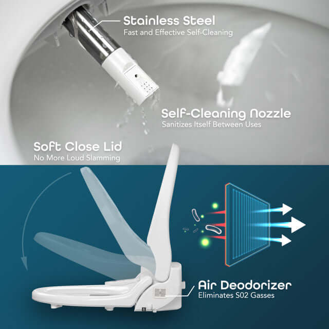 Features of the BidetMate 2000 Series Smart Bidet including stainless steel self-cleaning nozzle and air deodorizer.