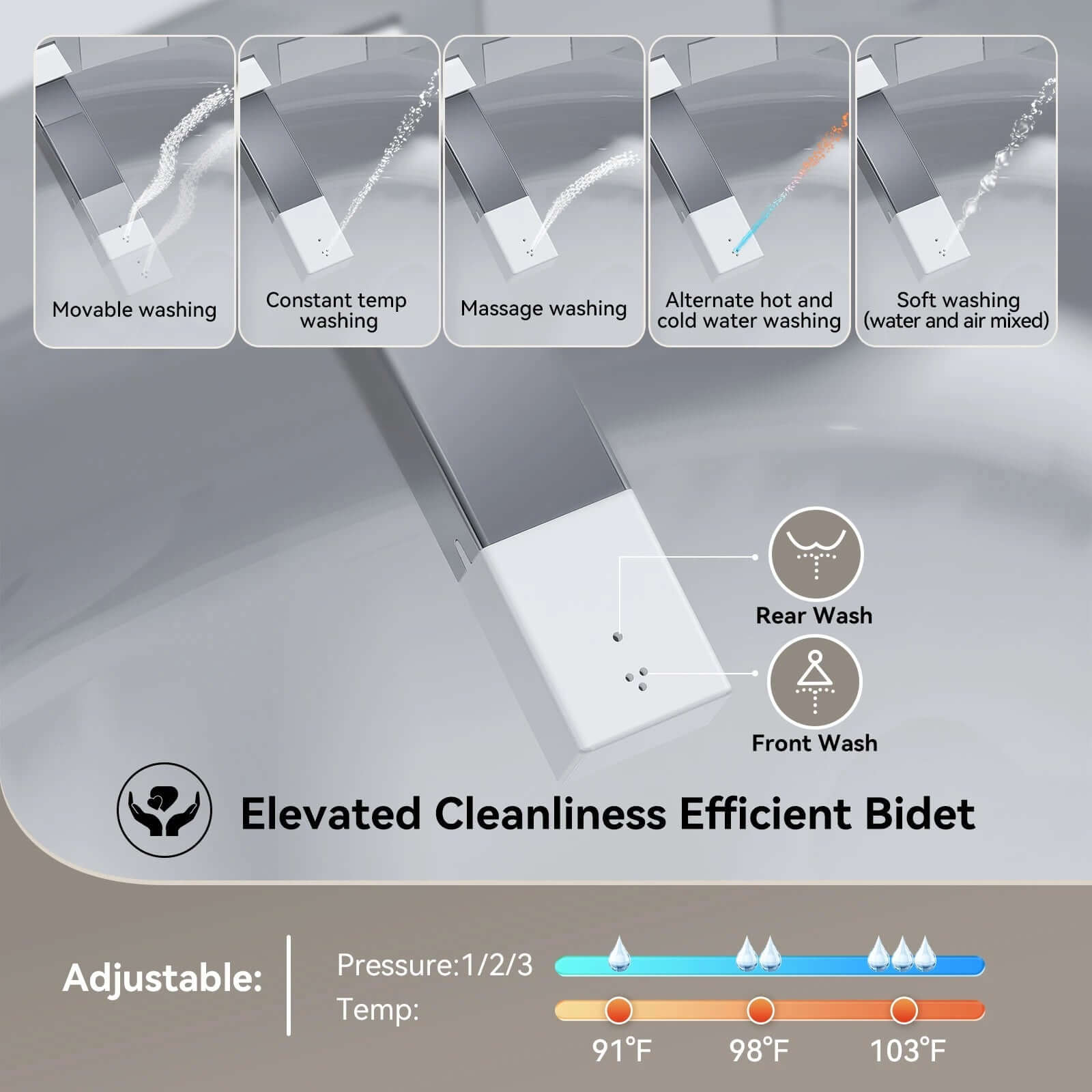 HOROW T03 Smart Bidet Toilet features adjustable washing options for enhanced hygiene and comfort.
