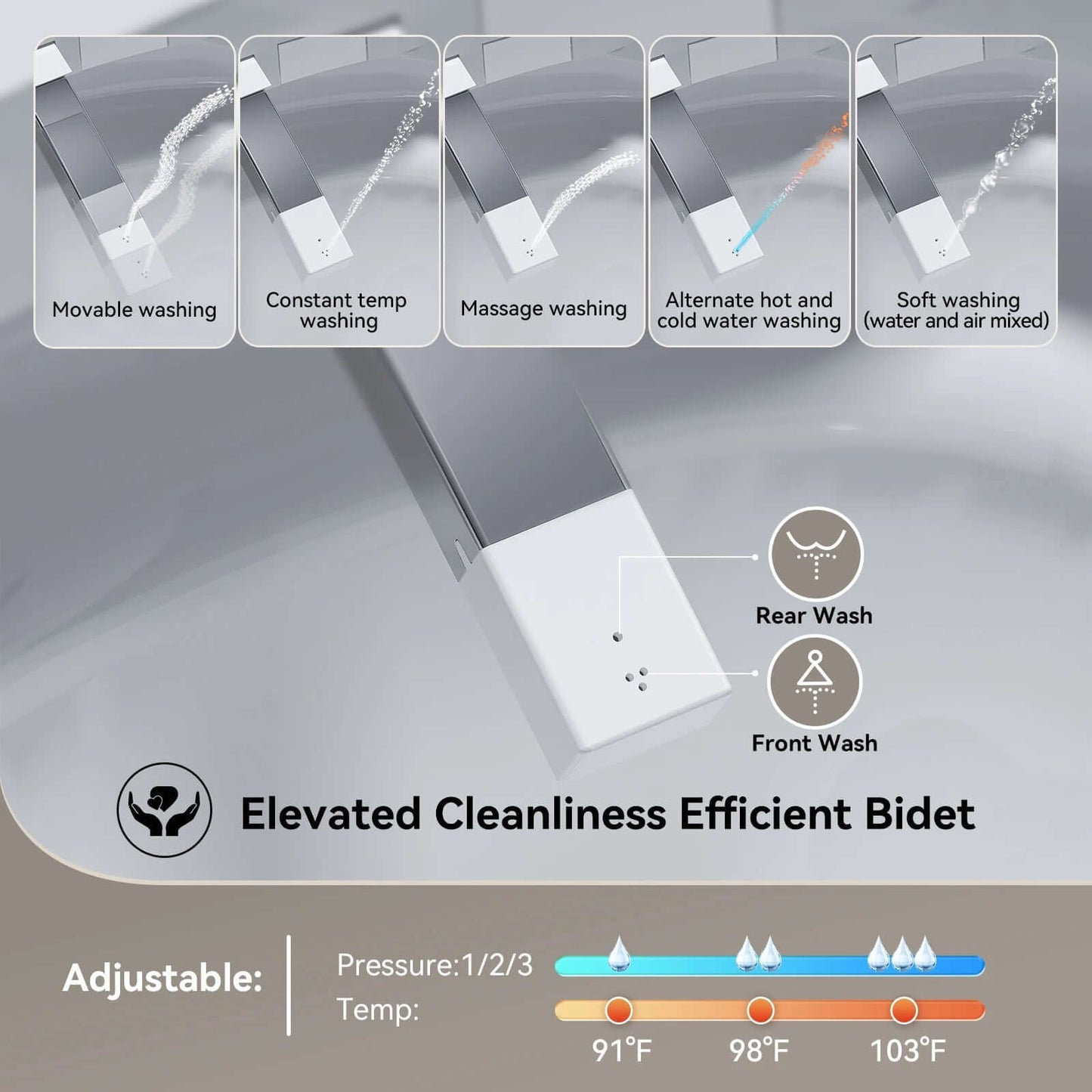 HOROW T03 Smart Bidet Toilet features adjustable washing options for enhanced hygiene and comfort.