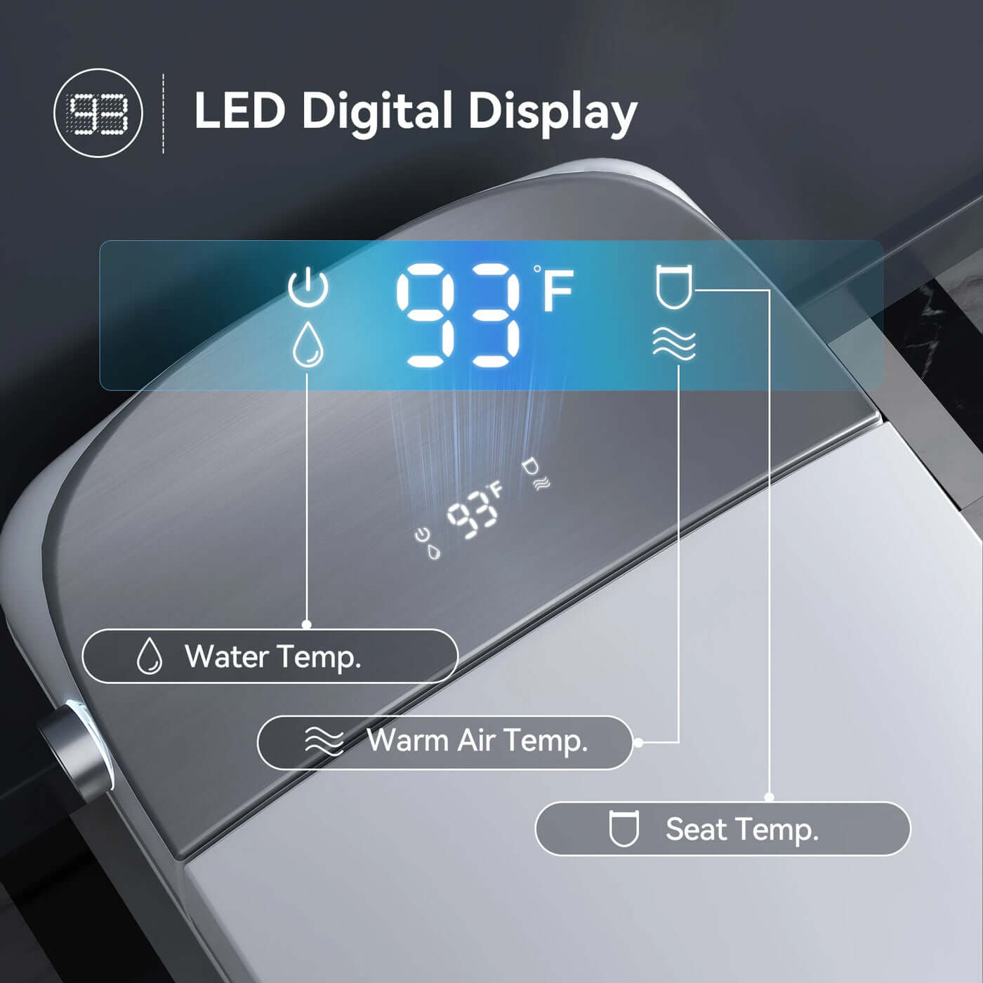 LED digital display showing temperature settings for the HOROW T03 Smart Bidet Toilet.