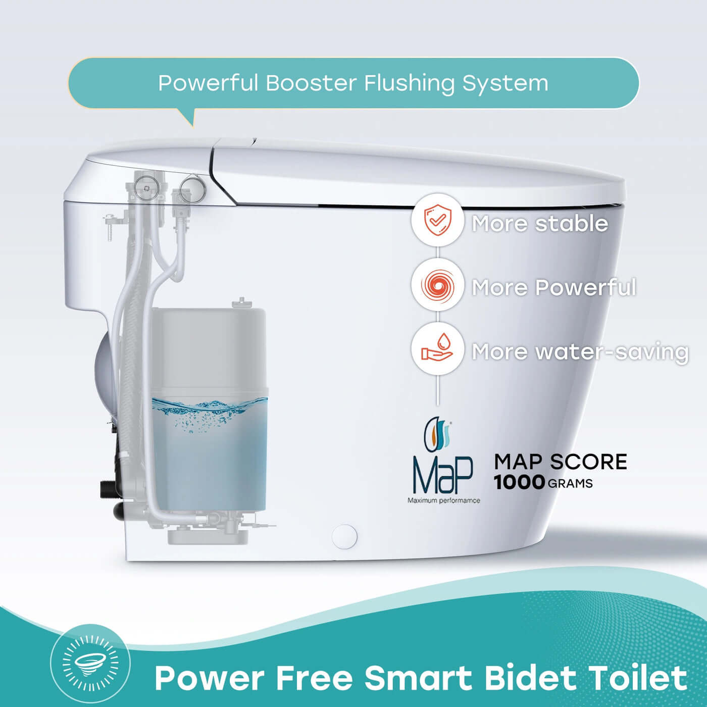 Horow T30 Non-Electric Bidet Toilet with powerful booster flushing system for enhanced performance and water saving.