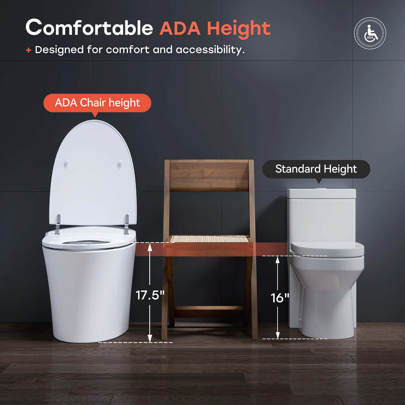 Horow T33 Smart Bidet Toilet demonstrating comfortable ADA height compared to standard height.