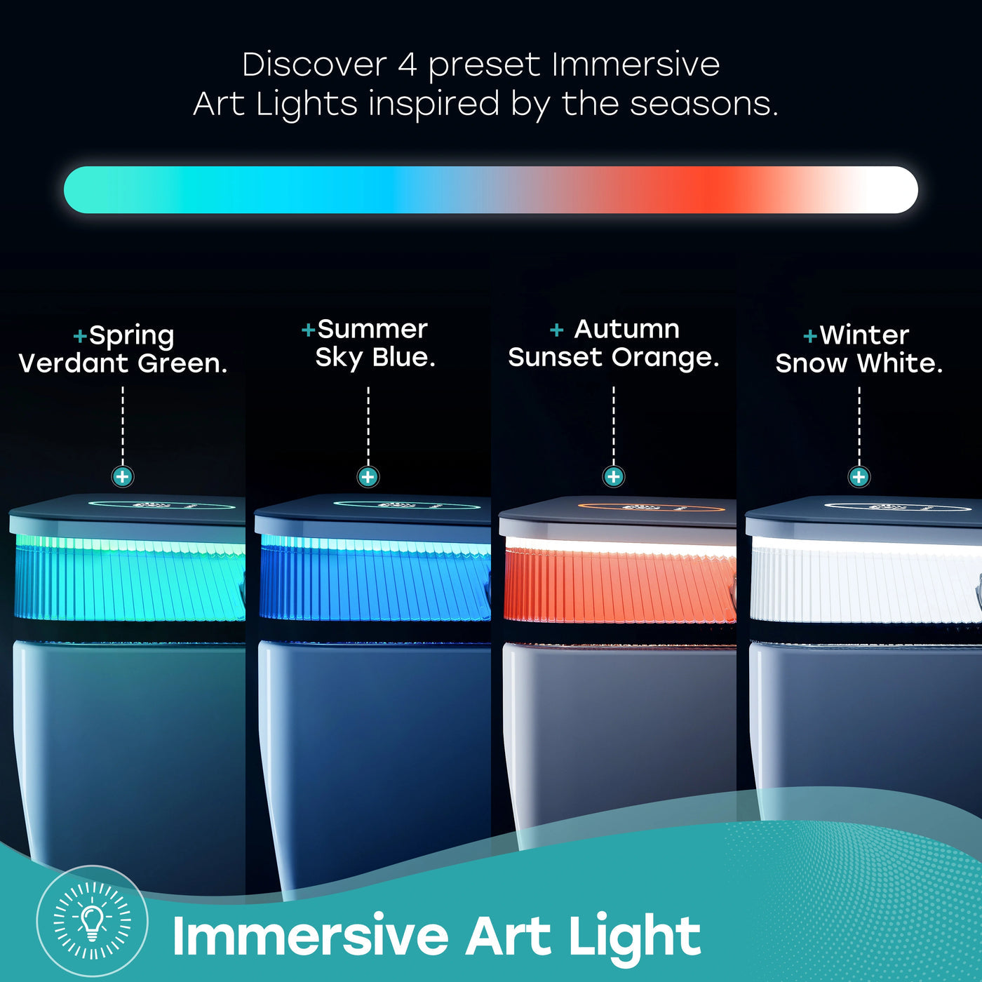 Horow T38 Smart Toilet Immersive Art Light featuring seasonal presets: Spring Verdant Green, Summer Sky Blue, Autumn Sunset Orange, Winter Snow White.
