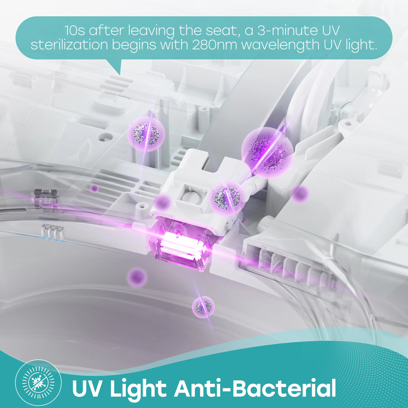 Horow T38 Smart Toilet UV sterilization feature using 280nm wavelength for anti-bacterial cleaning after use.