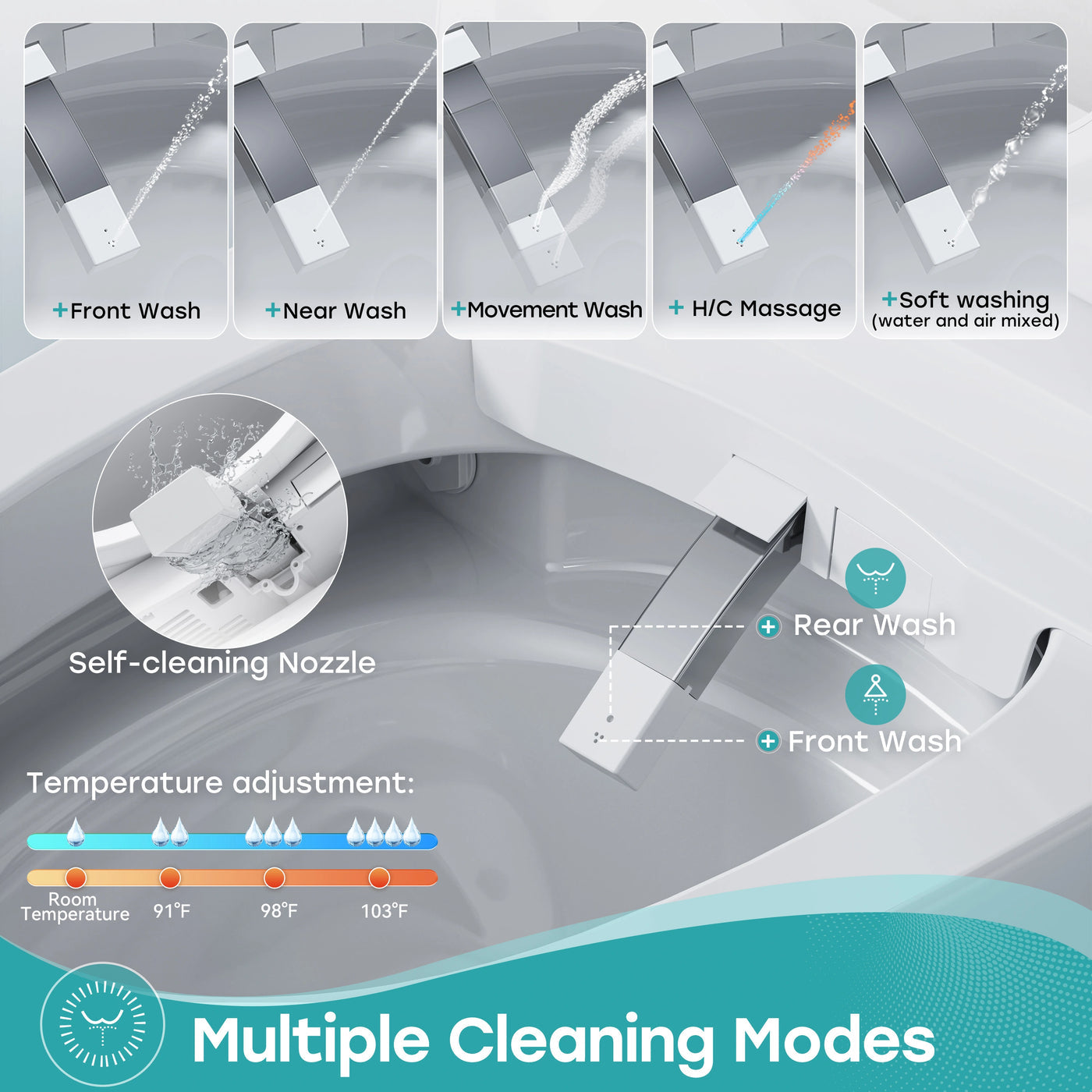 Horow T38 Smart Toilet showcasing multiple cleaning modes, including front wash, rear wash, and self-cleaning nozzle features.
