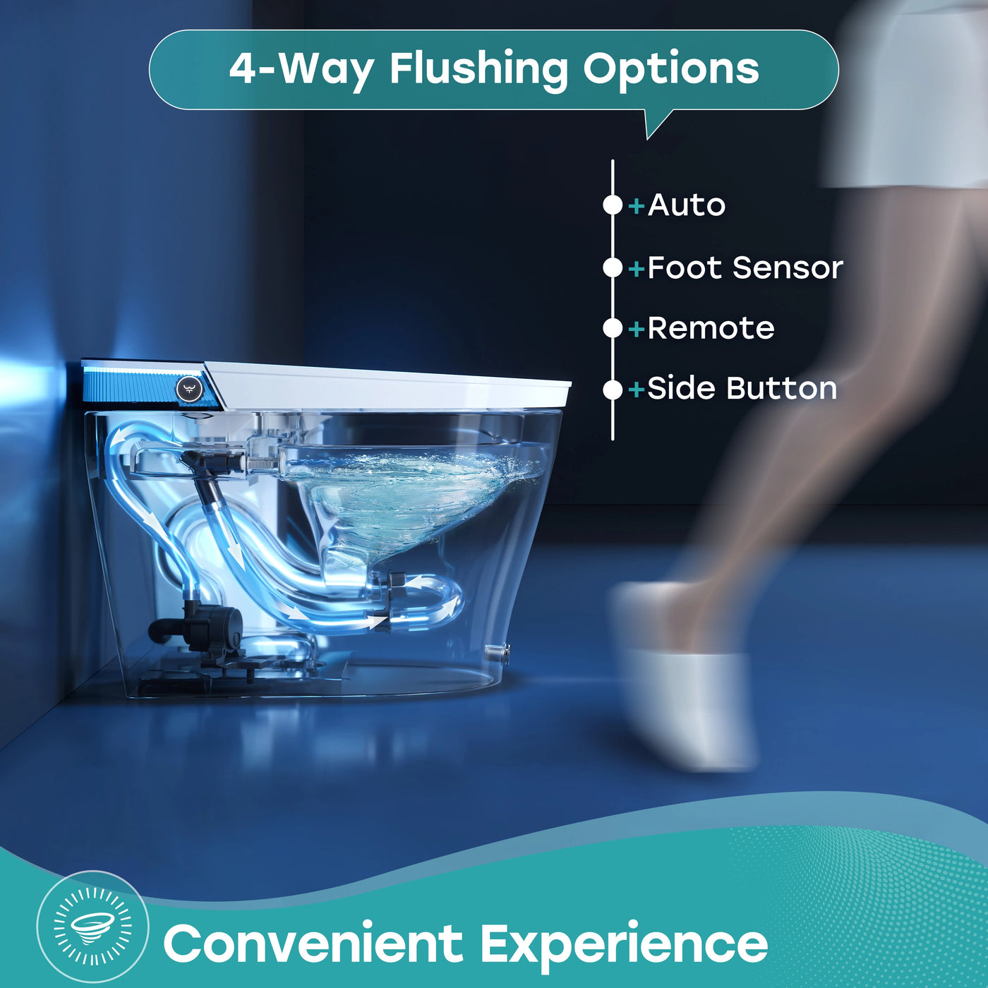 Horow T38 Smart Toilet features 4-way flushing options including auto, foot sensor, remote, and side button for a convenient experience.