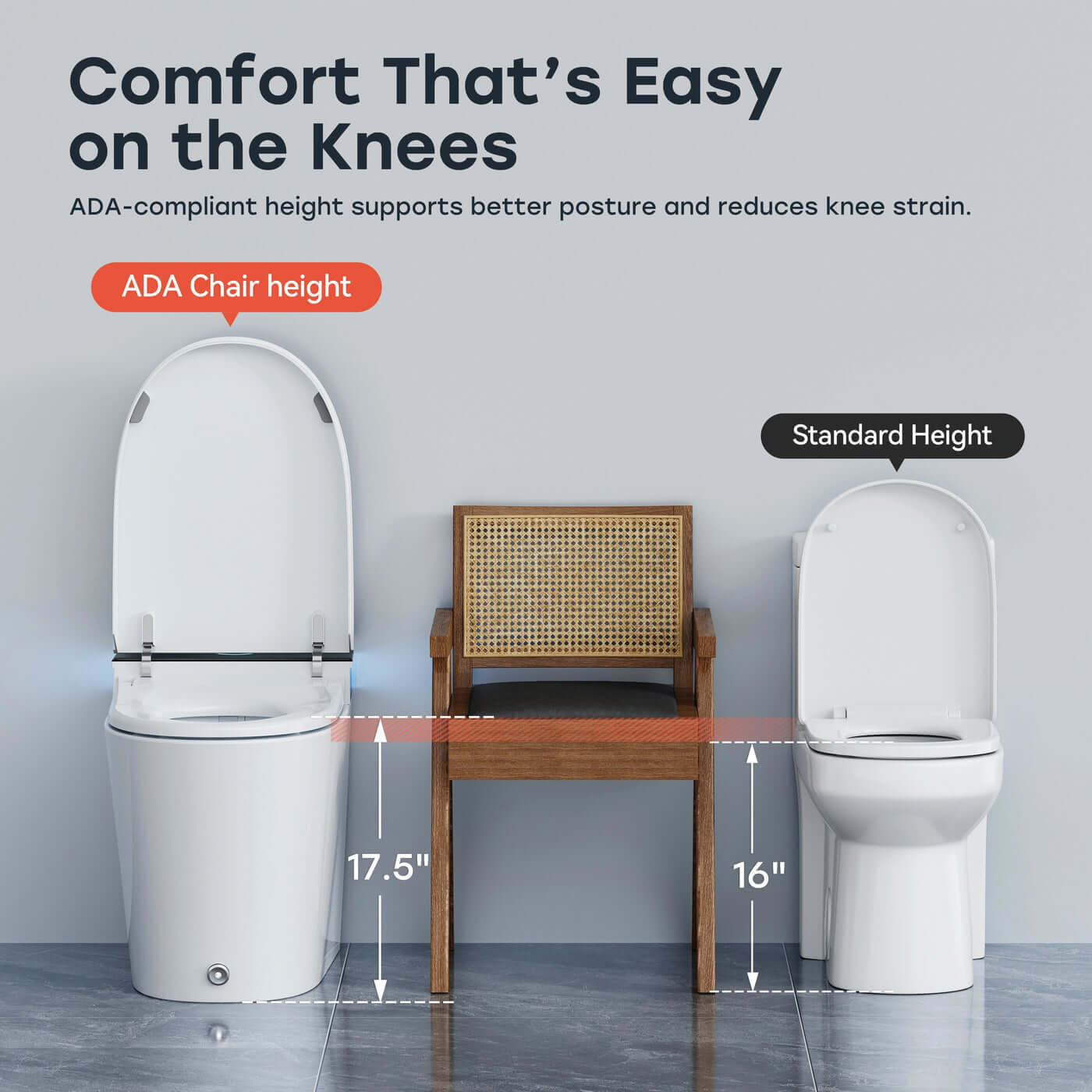 Two toilets with a chair showing ADA-compliant height difference on a gray background