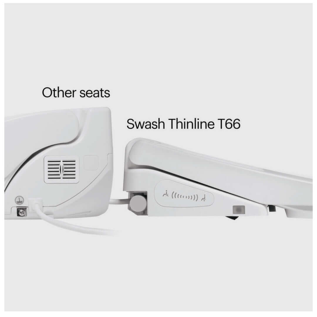 Comparison image highlighting the slim design of Brondell Swash Thinline T66 bidet toilet seat against other models.