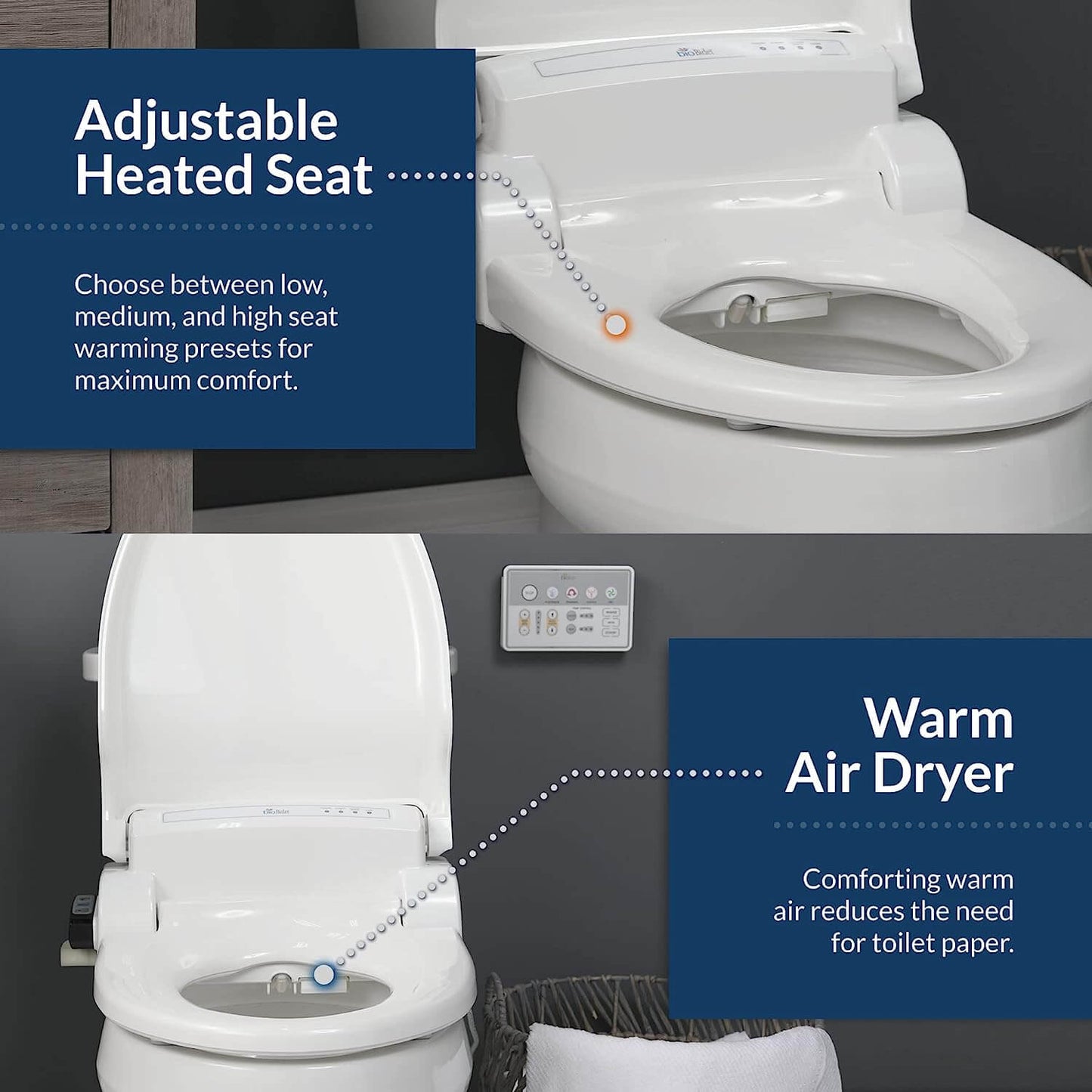 BB-1000 Supreme Bio Bidet Smart Toilet Seat - Collage of multiple views with list of features