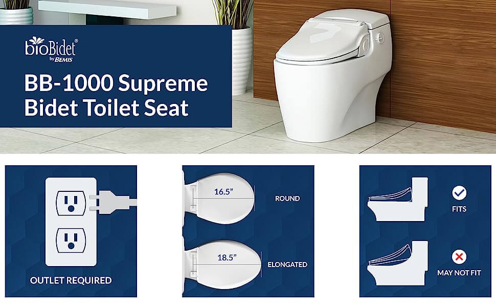 BB-1000 Supreme Bio Bidet Smart Toilet Seat - Collage of multiple views with list of features