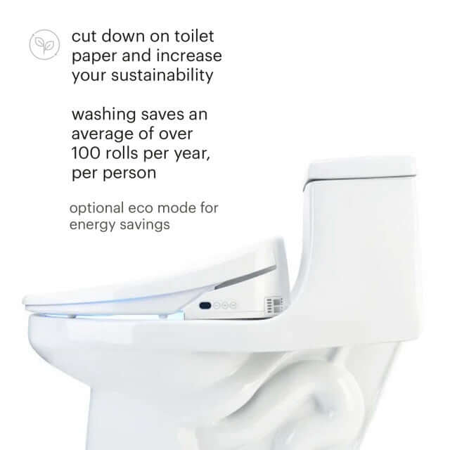 Brondell Swash 1400 bidet toilet seat highlighting sustainability benefits and eco mode for energy savings.