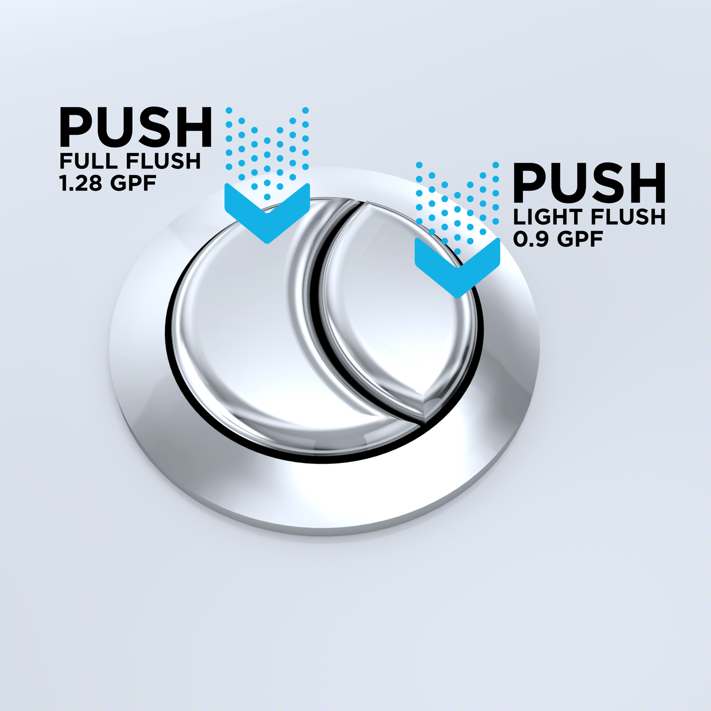 Toilet flush buttons with push labels for full and light flush settings on a white background.