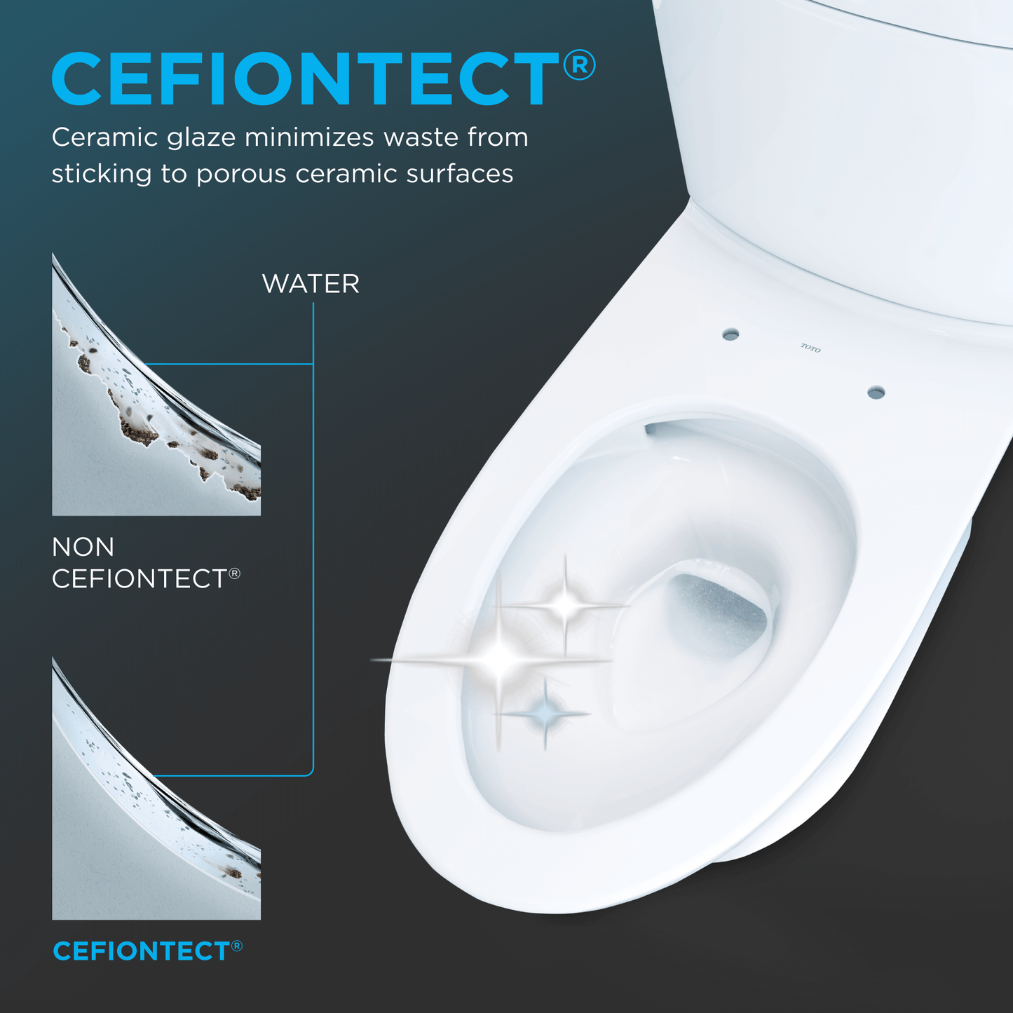 Close-up of TOTO toilet bowl showing Cefiontect® technology to prevent waste buildup on ceramic surfaces.
