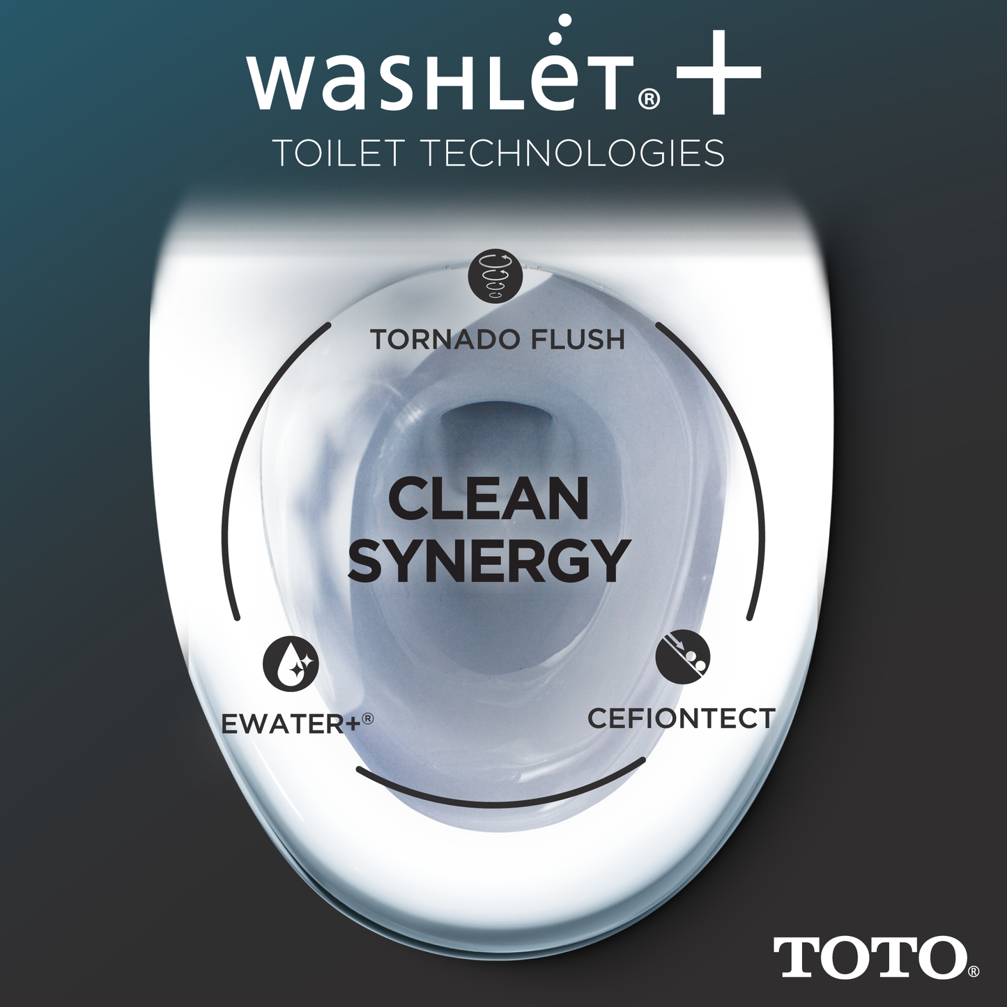 Washlet+ toilet technology display with TOTO branding on a dark background