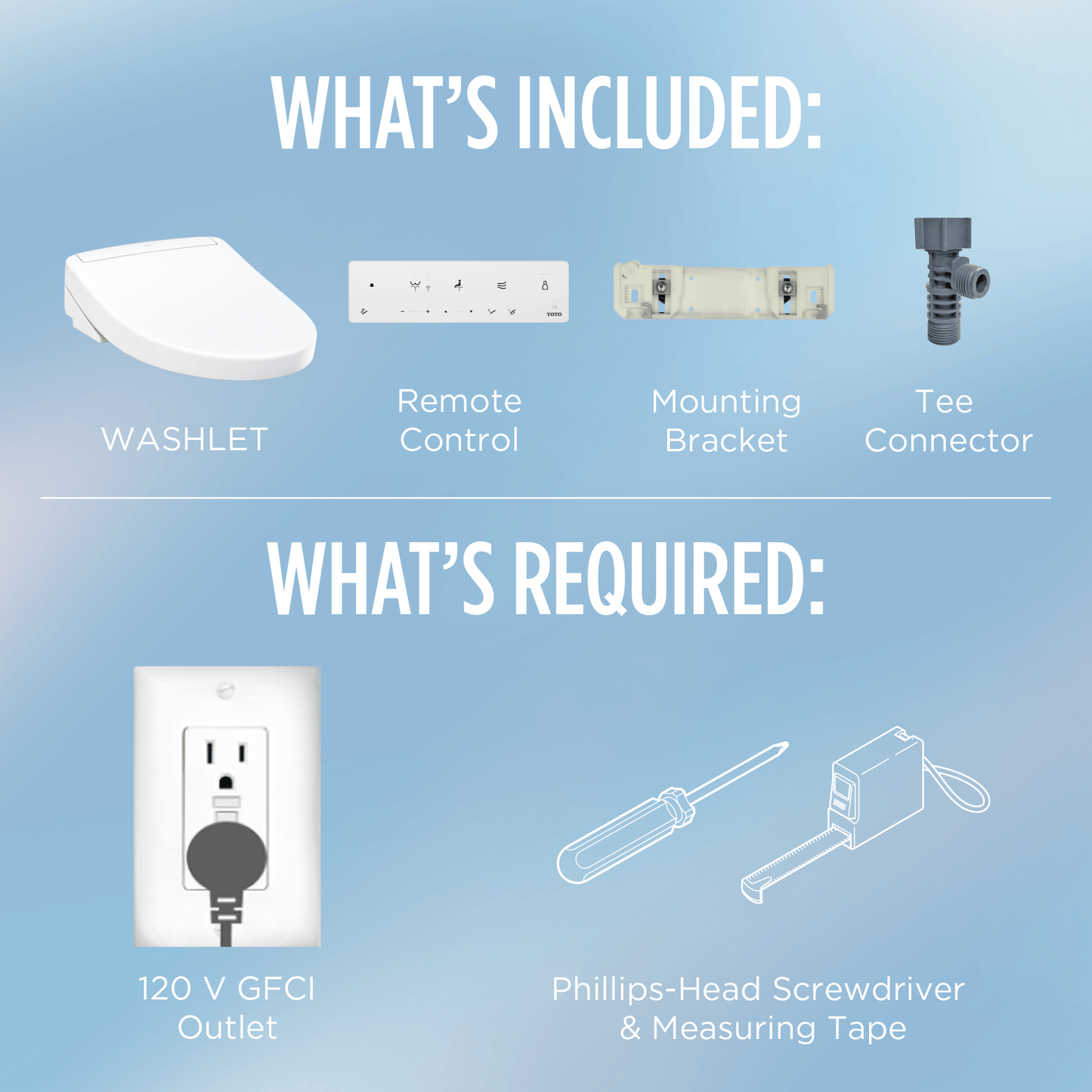 What's included and required for TOTO Washlet S2 Bidet Seat installation, featuring remote control and more.