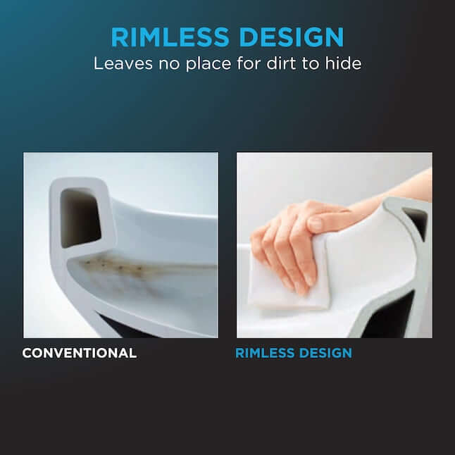 Comparison of conventional vs rimless toilet design showing easier cleaning with TOTO Drake Washlet+ C2 Bidet.