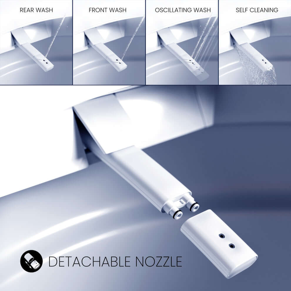 Swiss Madison Viro V15 Signature Smart Bidet Toilet self-cleaning nozzle with rear, front, and oscillating wash options.