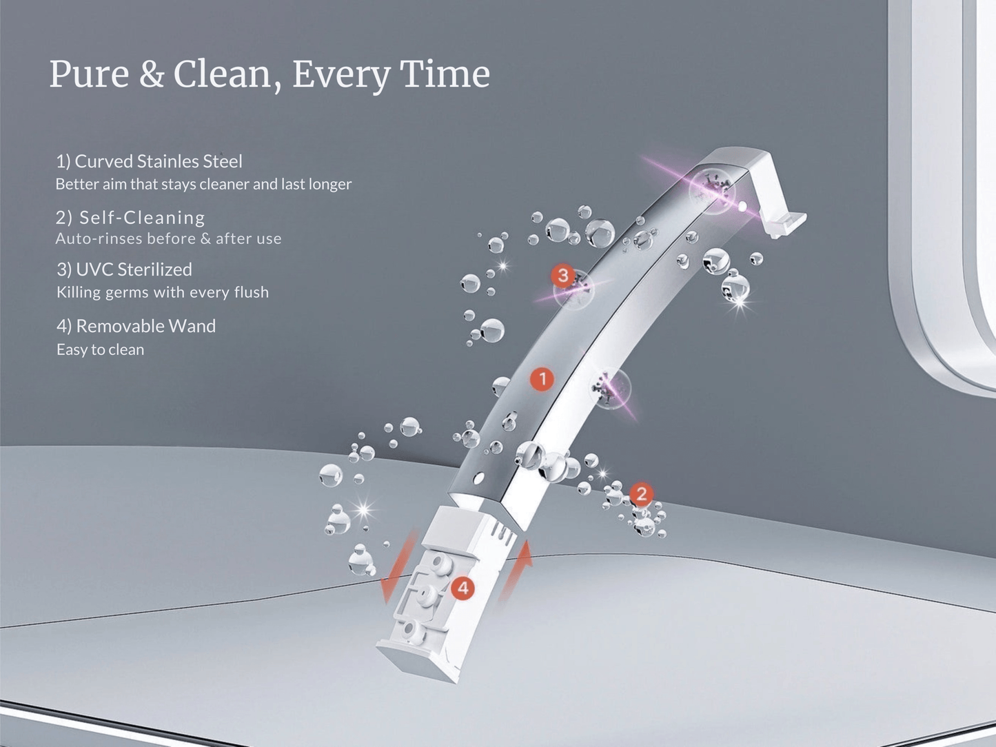 Features of Horow X70 Smart Bidet Toilet including self-cleaning and UVC sterilized wand.