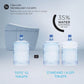 Advertisement comparing TOTO' 1G toilet to standard 1.6 GPF toilets with water bottle imagery.