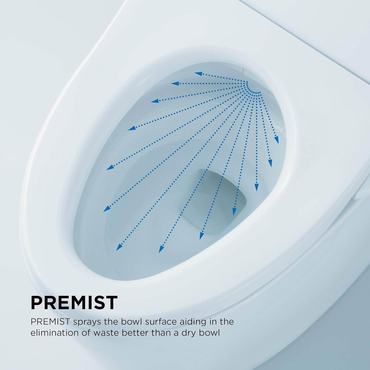 Diagram of a toilet bowl with blue arrows indicating PREMIST spray pattern on a light gray background.