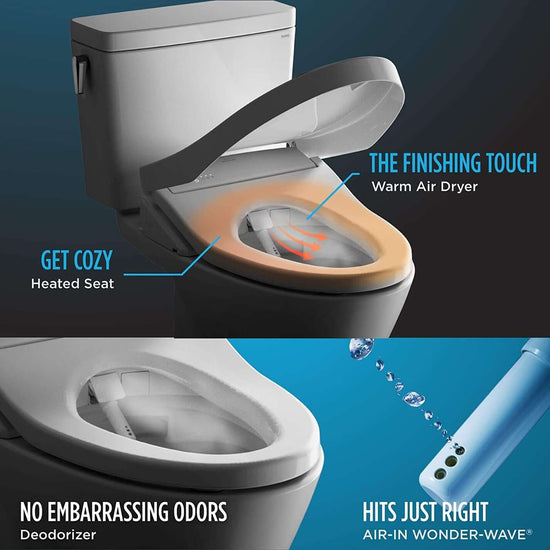 Neorest 700H Toto Bidet Toilet, Auto Open / Close, Remote, Heated Seat / Water, Night light MS992CUMFG - Collage showing list of features