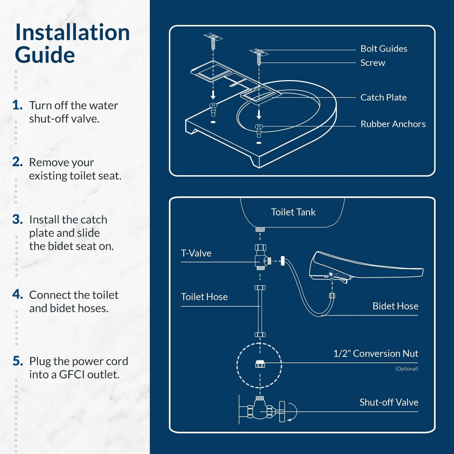 Installation guide for Bio Bidet Discovery DLS Smart Bidet Toilet Seat with step-by-step instructions.