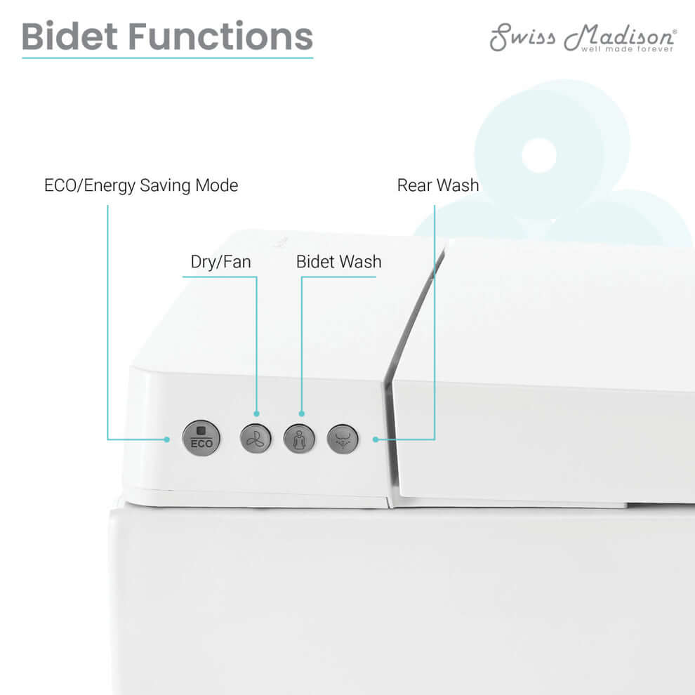 Swiss Madison Pur Wall-Hung Smart Bidet Toilet bidet functions controls for eco mode, dry/fan, and rear wash