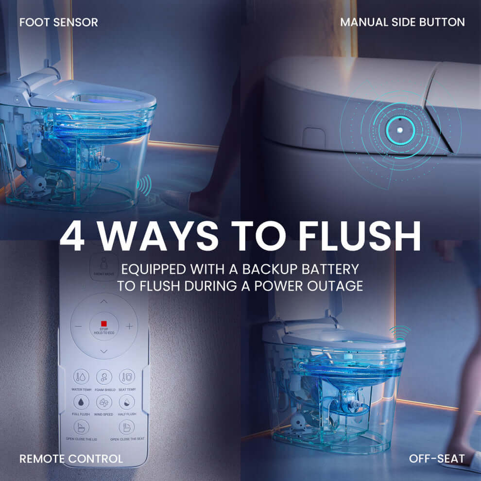 Image showing features of Swiss Madison Viro V20 Smart Bidet Toilet with foot sensor, manual button, remote control, and off-seat flush.