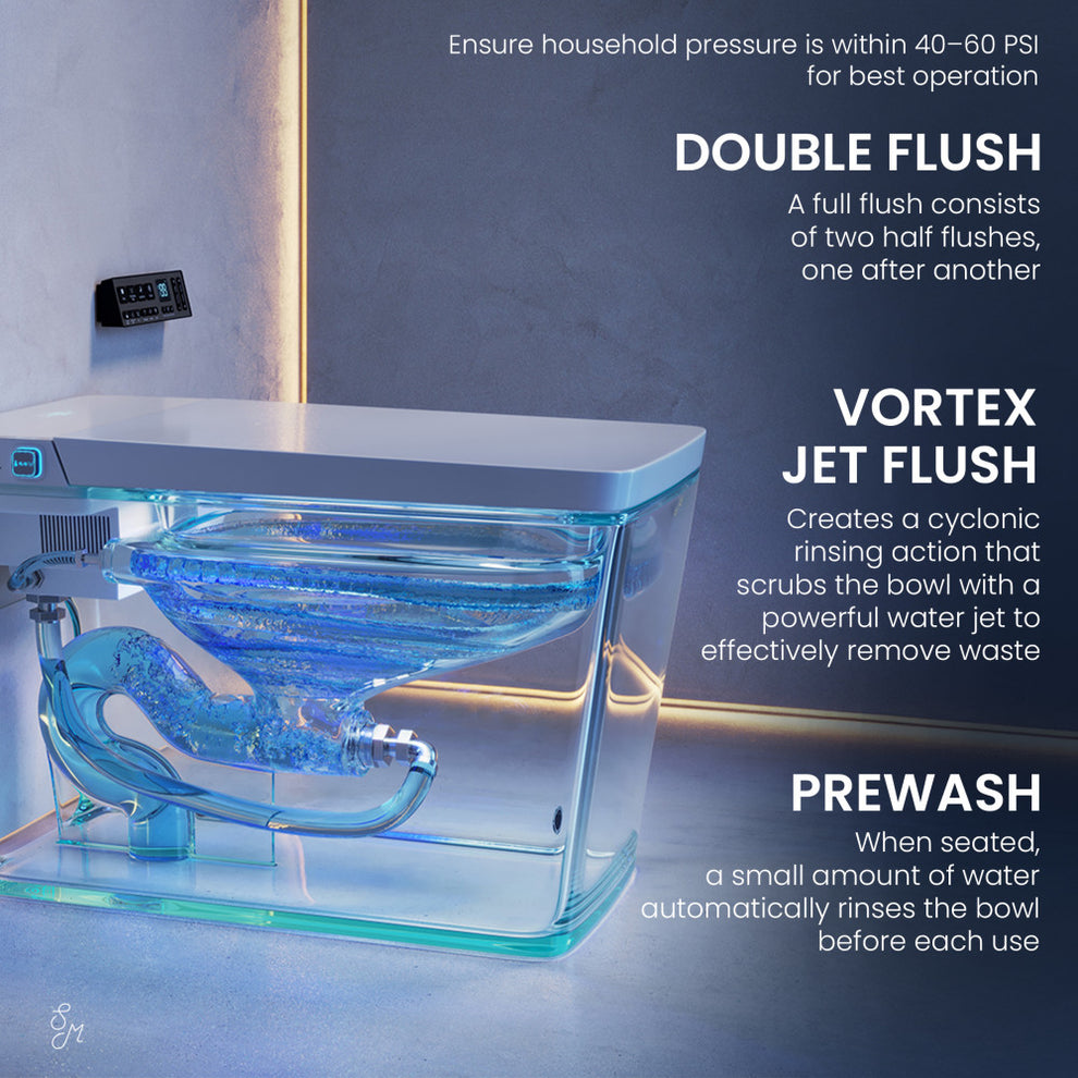 Swiss Madison Concorde Smart Bidet Toilet with Auto Flush, Heated Seat, and Square Bowl