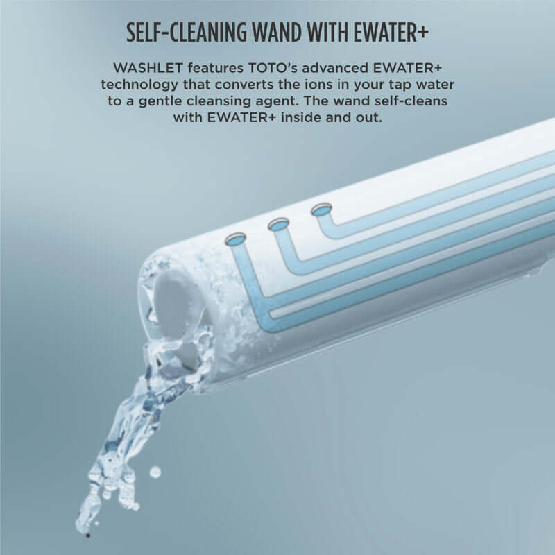 Self-cleaning wand with EWATER+ technology on a light blue background