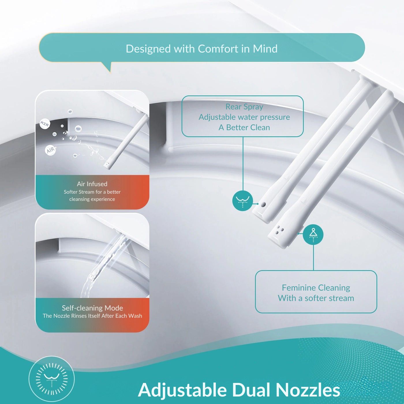 Adjustable Dual Nozzles for Horow T30 Non-Electric Bidet Toilet, featuring rear spray, self-cleaning mode, and feminine cleaning options.