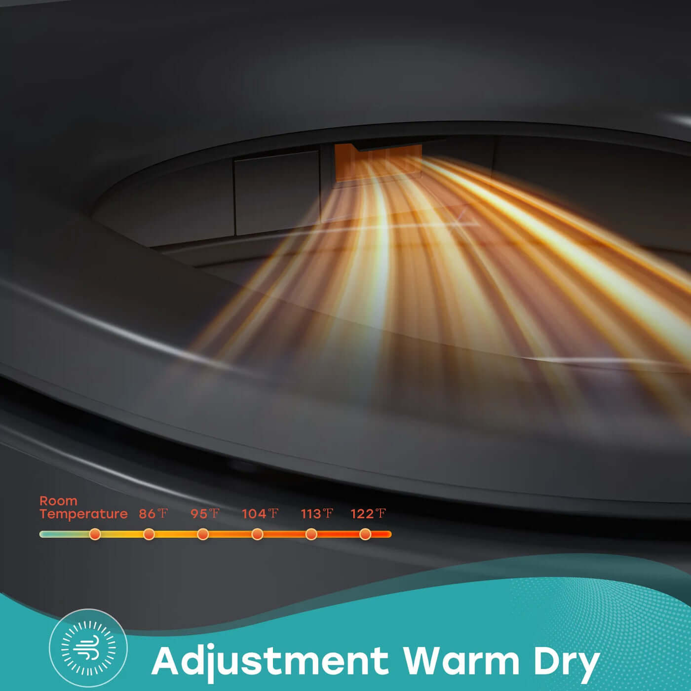 Close-up of Horow T36 smart toilet feature showing warm dry adjustment options with temperature settings.