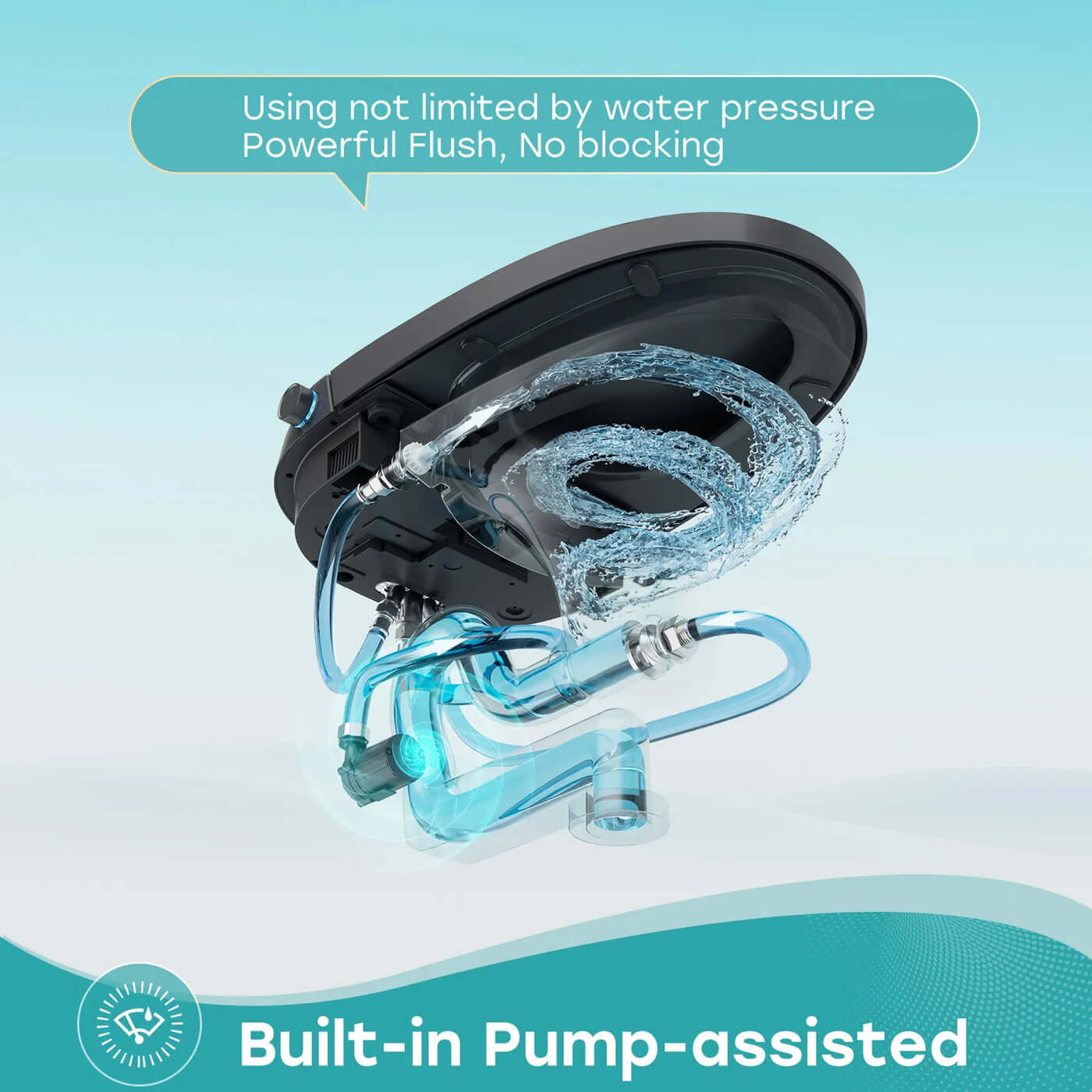 Diagram showing the built-in pump-assisted flushing system of the Horow T36 luxury smart toilet, ensuring powerful flush without blockage.