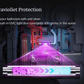 Ultraviolet Protection for Horow X70 Smart Bidet Toilet, featuring built-in UVC light that kills germs in water.