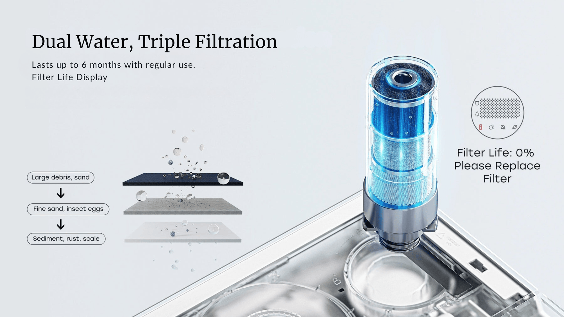 Horow X70 Smart Bidet Toilet with dual water and triple filtration features for optimal hygiene and maintenance.